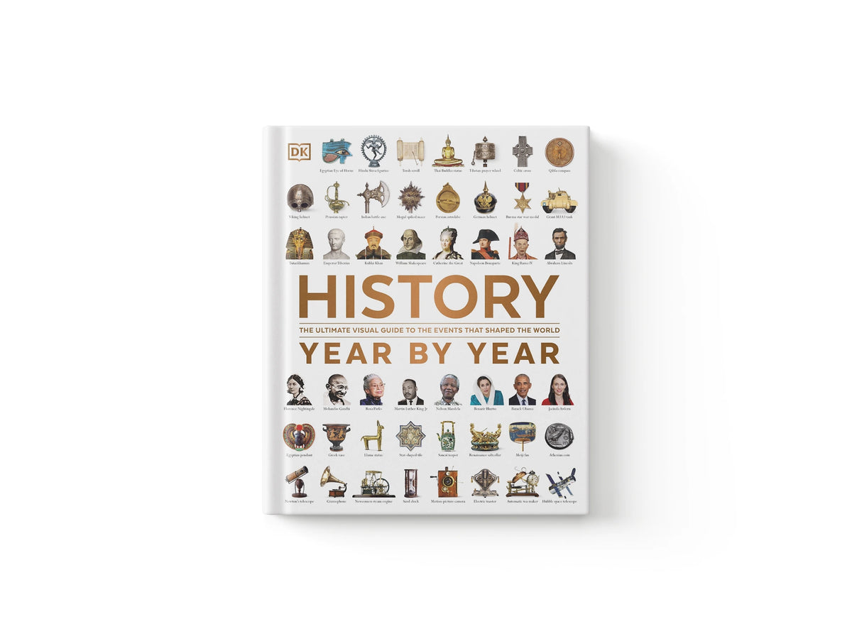 History Year by Year
